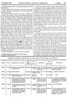 giornale/UFI0121580/1886/unico/00000747