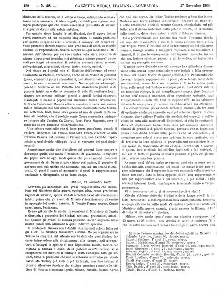 Gazzetta medica italiana Lombardia