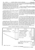 giornale/UFI0121580/1888/unico/00000072