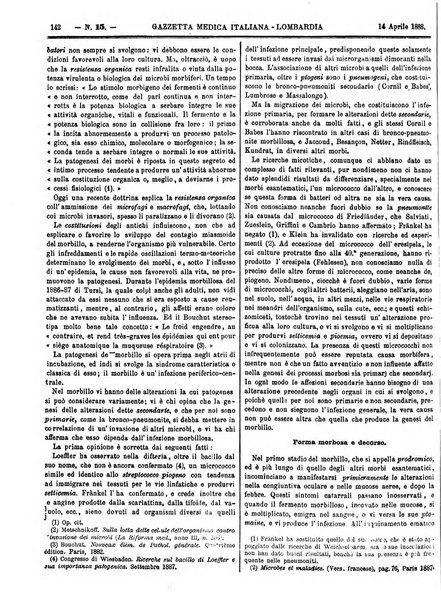 Gazzetta medica italiana Lombardia