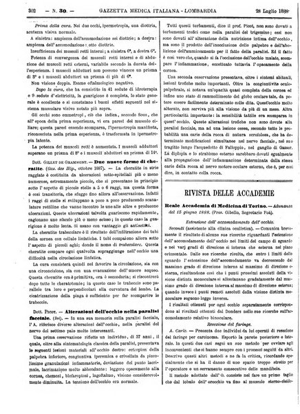 Gazzetta medica italiana Lombardia