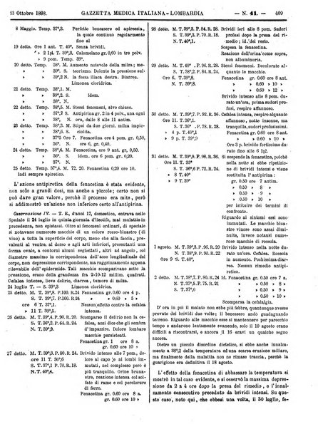 Gazzetta medica italiana Lombardia