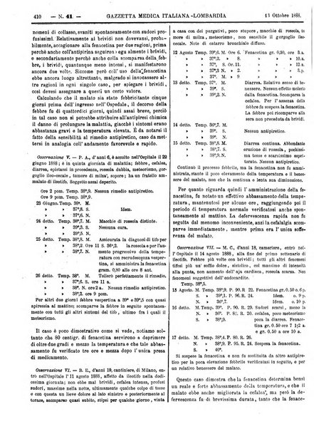 Gazzetta medica italiana Lombardia