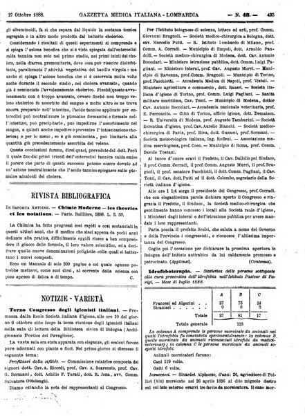 Gazzetta medica italiana Lombardia