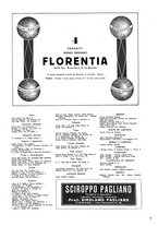 giornale/UFI0136728/1936/unico/00000131
