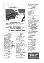 giornale/UFI0136728/1936/unico/00000133