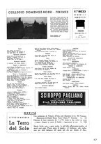giornale/UFI0136728/1936/unico/00000247