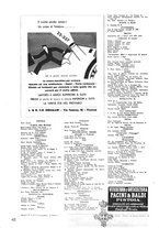 giornale/UFI0136728/1936/unico/00000248