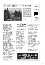 giornale/UFI0136728/1936/unico/00000361
