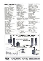 giornale/UFI0136728/1936/unico/00000464