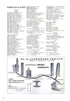 giornale/UFI0136728/1936/unico/00000524