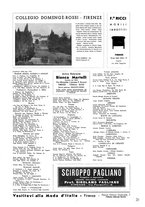 giornale/UFI0136728/1936/unico/00000559