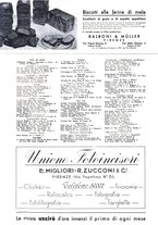 giornale/UFI0136728/1936/unico/00000568