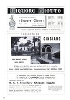 giornale/UFI0136728/1936/unico/00000572