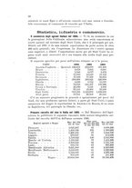 giornale/UFI0147478/1896/unico/00000056