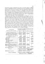 giornale/UFI0147478/1896/unico/00000291