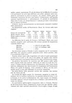 giornale/UFI0147478/1896/unico/00000367