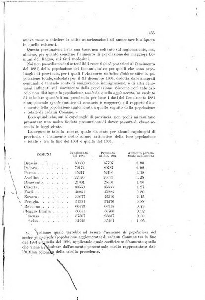 Rivista geografica italiana e Bollettino della Societa di studi geografici e coloniali in Firenze