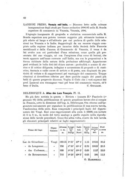 Rivista geografica italiana e Bollettino della Societa di studi geografici e coloniali in Firenze