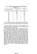 giornale/UFI0147478/1897/unico/00000109