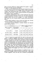 giornale/UFI0147478/1897/unico/00000153