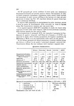 giornale/UFI0147478/1897/unico/00000186