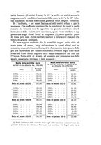 giornale/UFI0147478/1897/unico/00000607