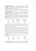 giornale/UFI0147478/1898/unico/00000195