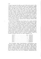 giornale/UFI0147478/1899/unico/00000148