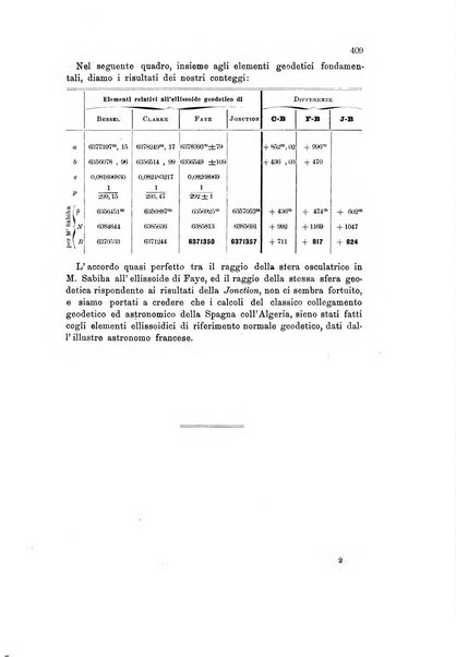 Rivista geografica italiana e Bollettino della Societa di studi geografici e coloniali in Firenze