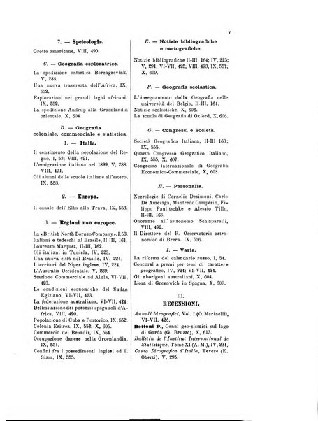 Rivista geografica italiana e Bollettino della Societa di studi geografici e coloniali in Firenze