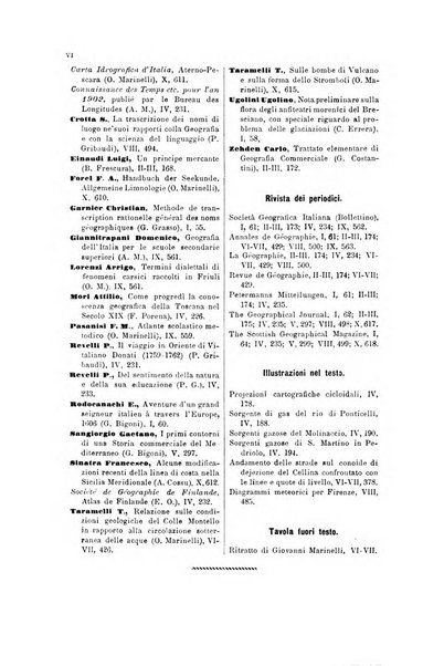 Rivista geografica italiana e Bollettino della Societa di studi geografici e coloniali in Firenze