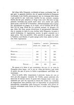 giornale/UFI0147478/1900/unico/00000165