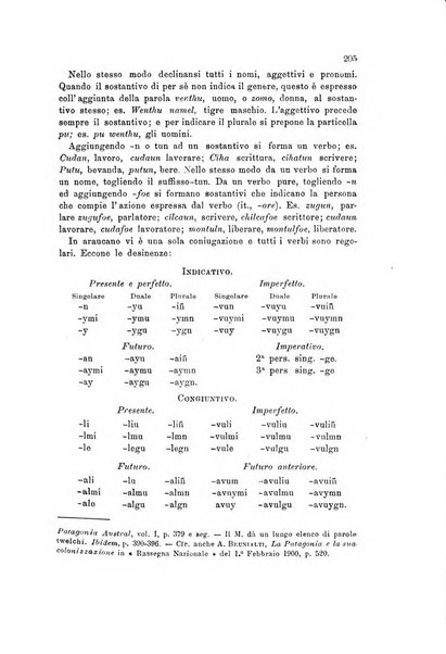 Rivista geografica italiana e Bollettino della Societa di studi geografici e coloniali in Firenze