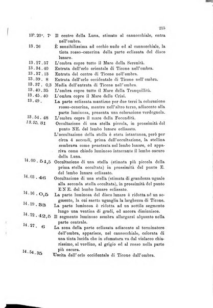 Rivista geografica italiana e Bollettino della Societa di studi geografici e coloniali in Firenze