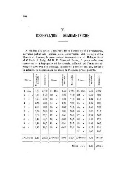 Rivista geografica italiana e Bollettino della Societa di studi geografici e coloniali in Firenze