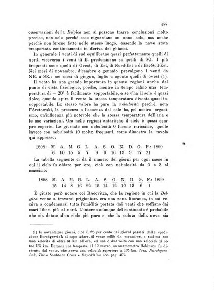 Rivista geografica italiana e Bollettino della Societa di studi geografici e coloniali in Firenze