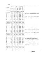 giornale/UFI0147478/1901/unico/00000504