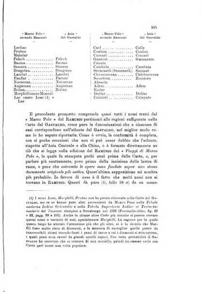 Rivista geografica italiana e Bollettino della Societa di studi geografici e coloniali in Firenze