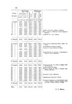 giornale/UFI0147478/1901/unico/00000630