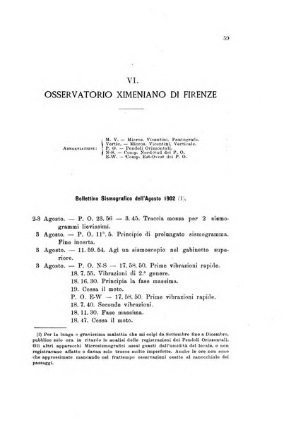 Rivista geografica italiana e Bollettino della Societa di studi geografici e coloniali in Firenze