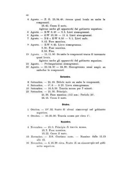 Rivista geografica italiana e Bollettino della Societa di studi geografici e coloniali in Firenze