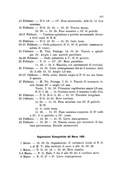 Rivista geografica italiana e Bollettino della Societa di studi geografici e coloniali in Firenze