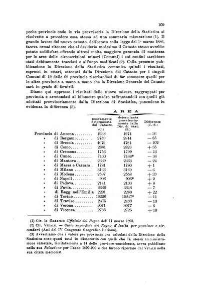 Rivista geografica italiana e Bollettino della Societa di studi geografici e coloniali in Firenze