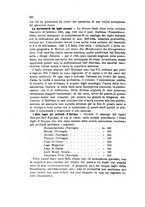 giornale/UFI0147478/1904/unico/00000312