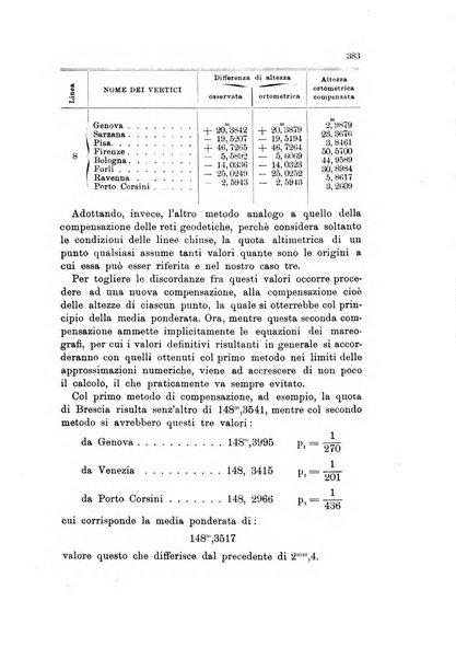 Rivista geografica italiana e Bollettino della Societa di studi geografici e coloniali in Firenze