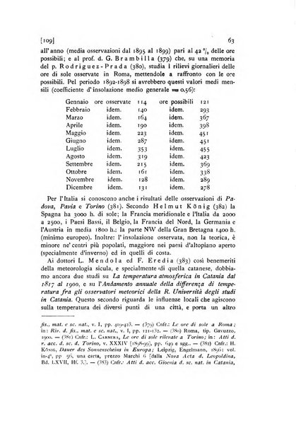 Rivista geografica italiana e Bollettino della Societa di studi geografici e coloniali in Firenze