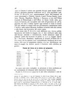 giornale/UFI0147478/1904/unico/00000646