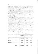 giornale/UFI0147478/1905/unico/00000040