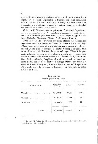 Rivista geografica italiana e Bollettino della Societa di studi geografici e coloniali in Firenze